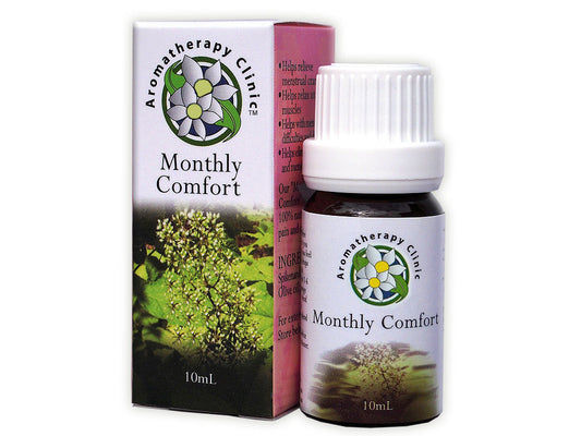 Natural Relief from Period Pain - 100% Essential Oil Blend