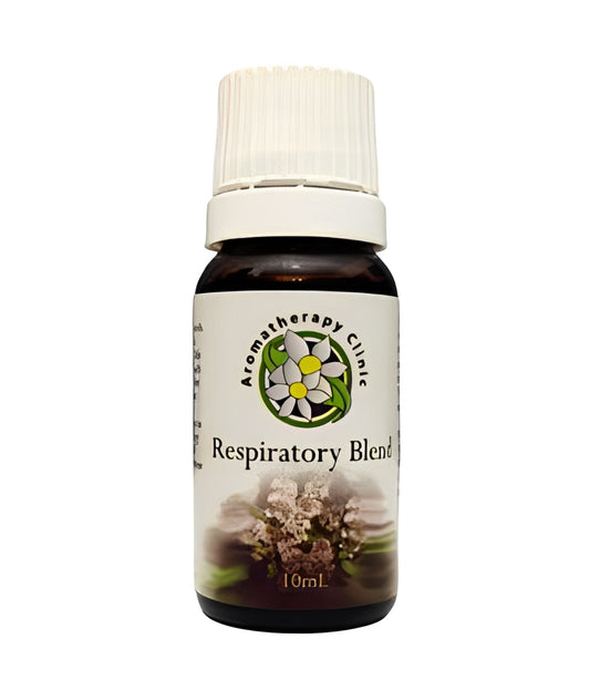 Natural Relief for Congested Chests - 100% Pure Essential Oil Blend