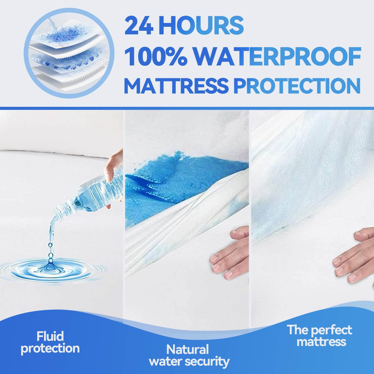 Incontinence Bed Pads (Blueys) Underpads 60x90cm – Super Absorbent Blue – 40 Pack