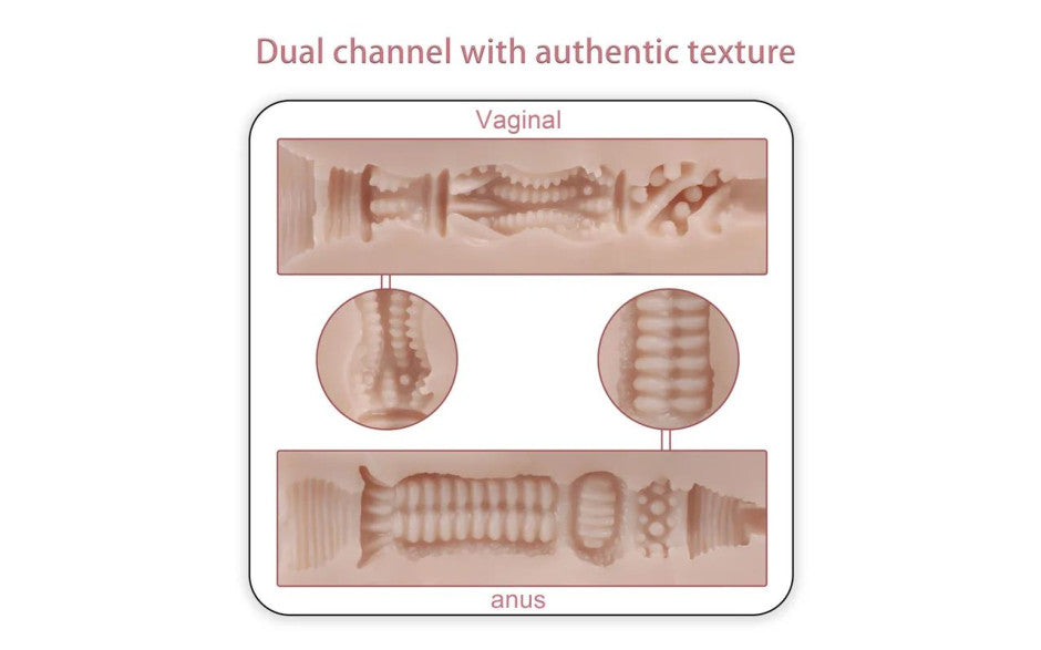Mignon 6kg USB Auto Suction Pussy and Ass with Remote
