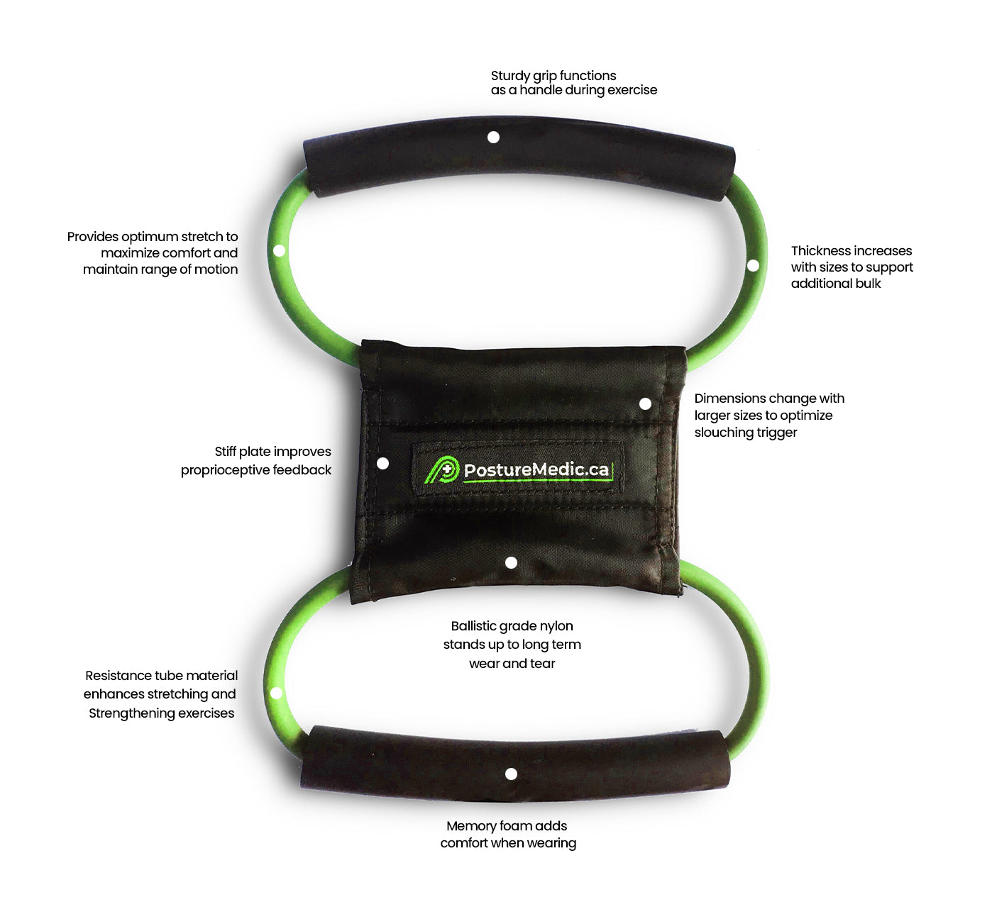 Posture Medic Plus - Posture Corrector, Back Brace & Exercise Band for Better Posture & Core Strength