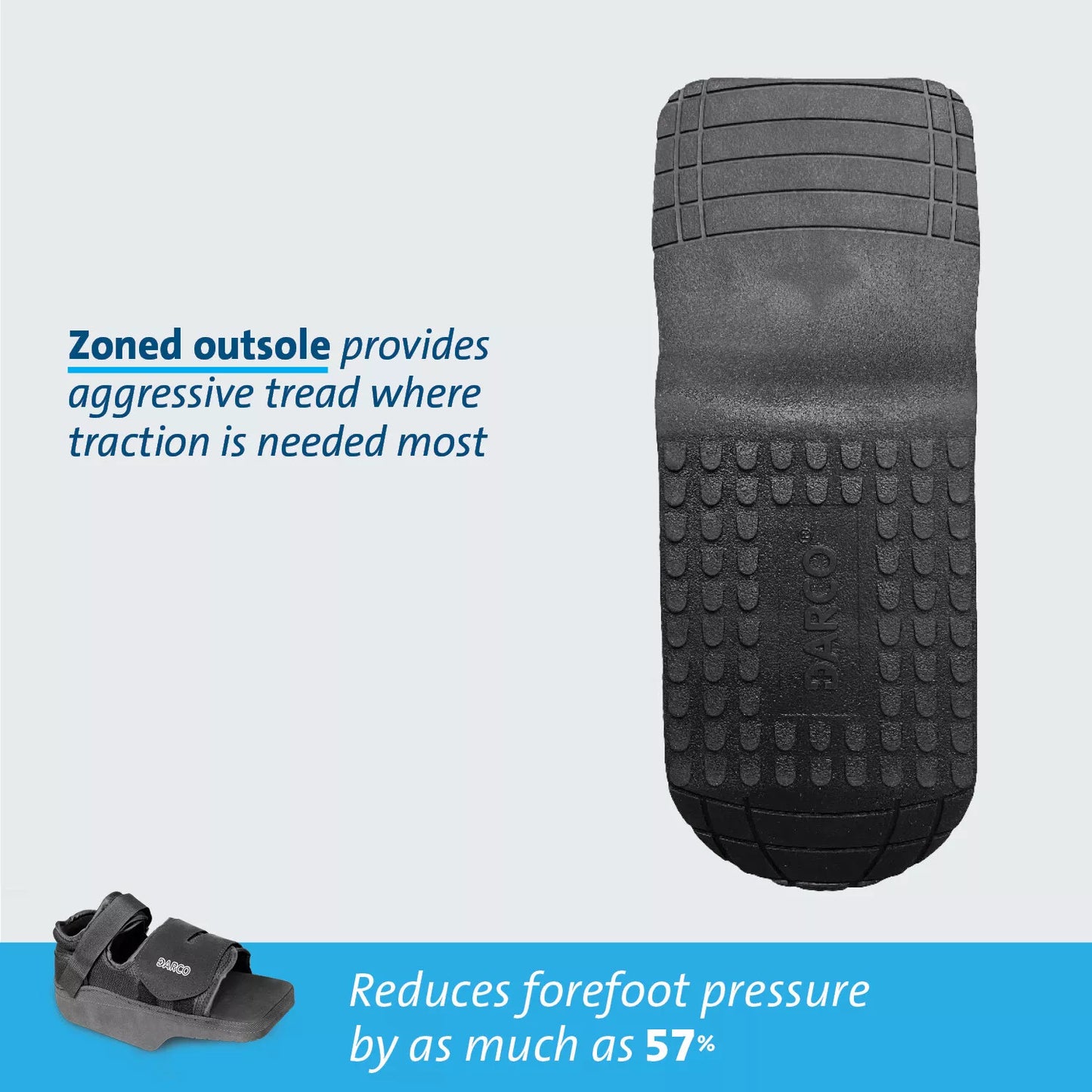 OrthoWedge Off Loading Shoe