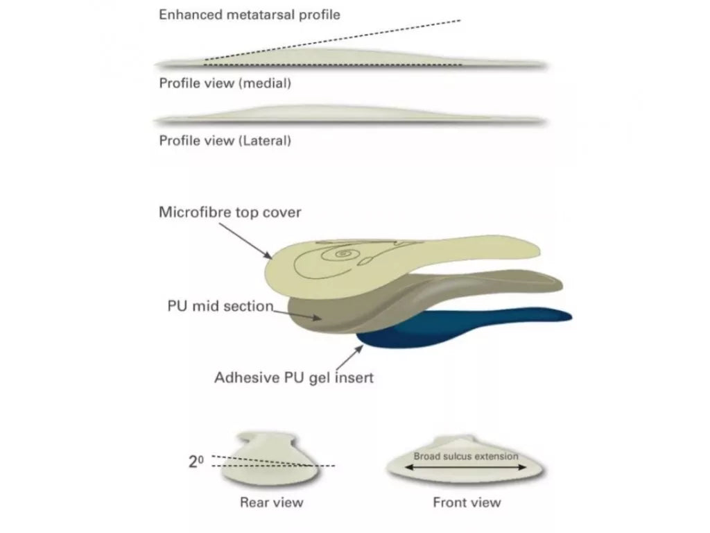 Vasyli 3/4 Ladies Slim-fit Orthotics Insoles High Heels