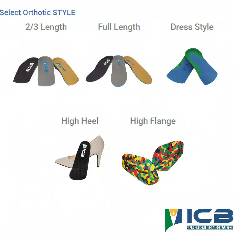 ICB Medium Density Full Length Orthotics