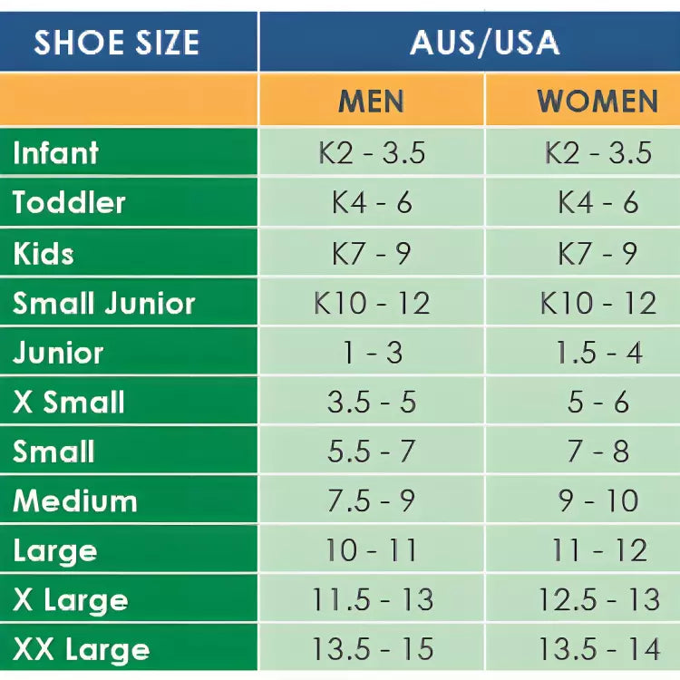 ICB Medium Density Full Length Orthotics