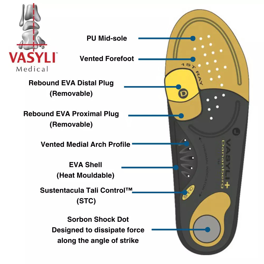 Vasyli Dananberg Orthotics Insoles Toe Removable Back Pain & Plantar fasciitis