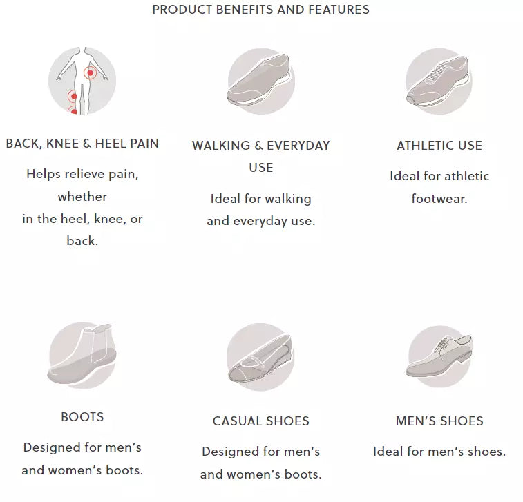 Vasyli Prior Sports Orthotic Low Profile
