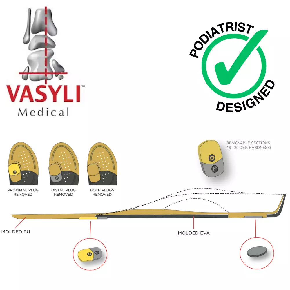 Vasyli Dananberg Orthotics Insoles Toe Removable Back Pain & Plantar fasciitis