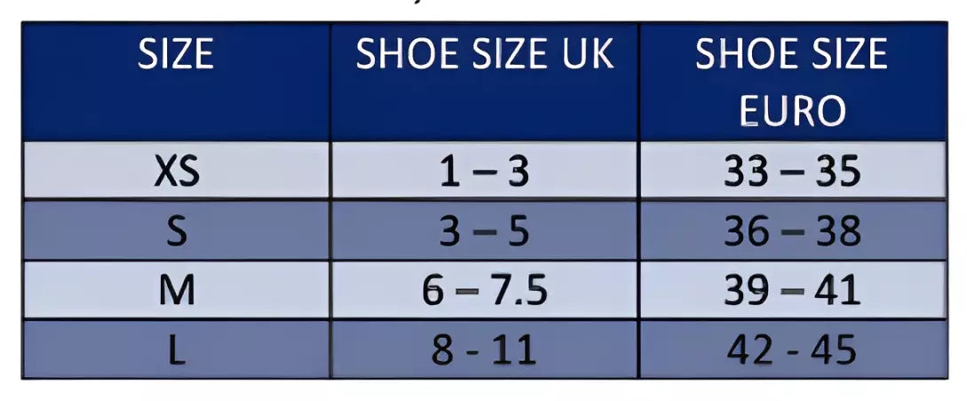 Talarmade Gaitway Classic Orthotics Full Length - 3 Levels of Pronation Control