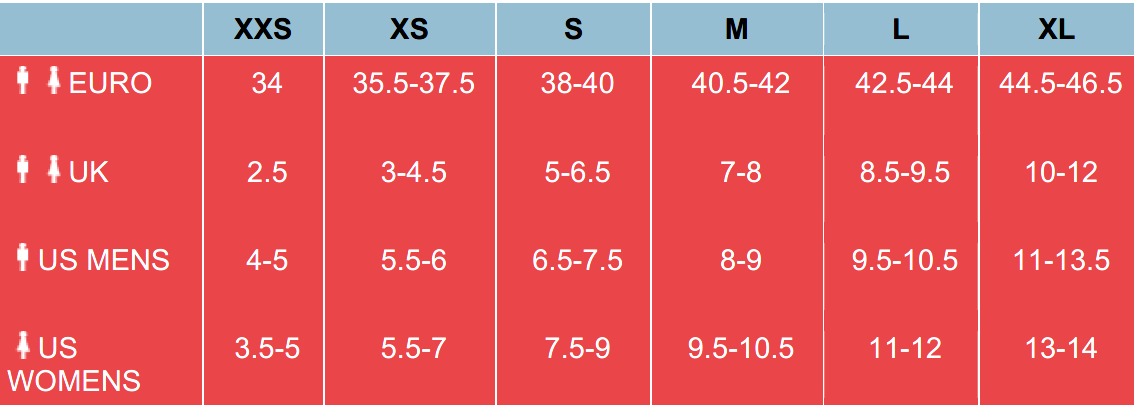 Size chart comparing EU, UK, and US clothing sizes on a red background