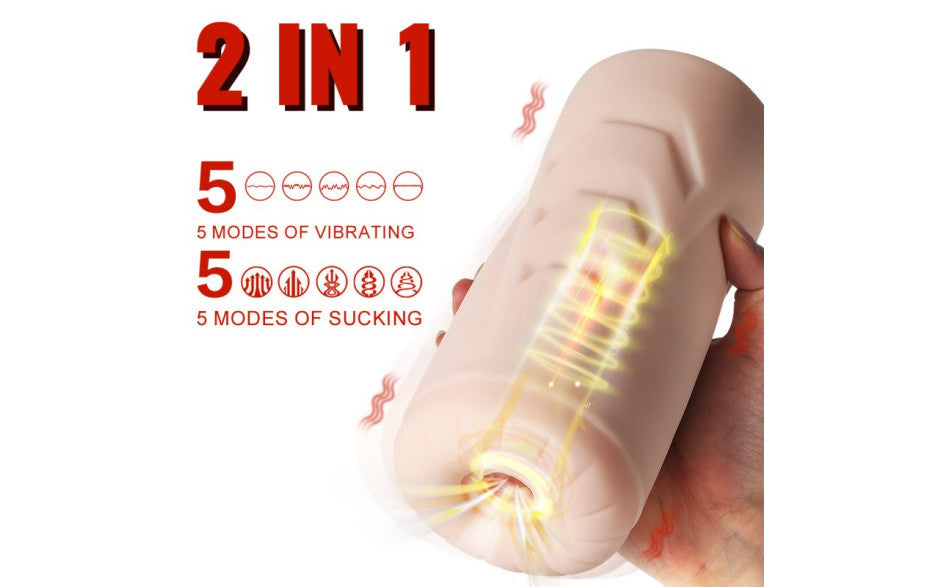 Suctroker Dual Density Vibrating Sucking Vaginal Masturbator V1